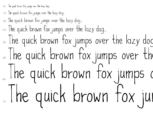 High Fiber font waterfall